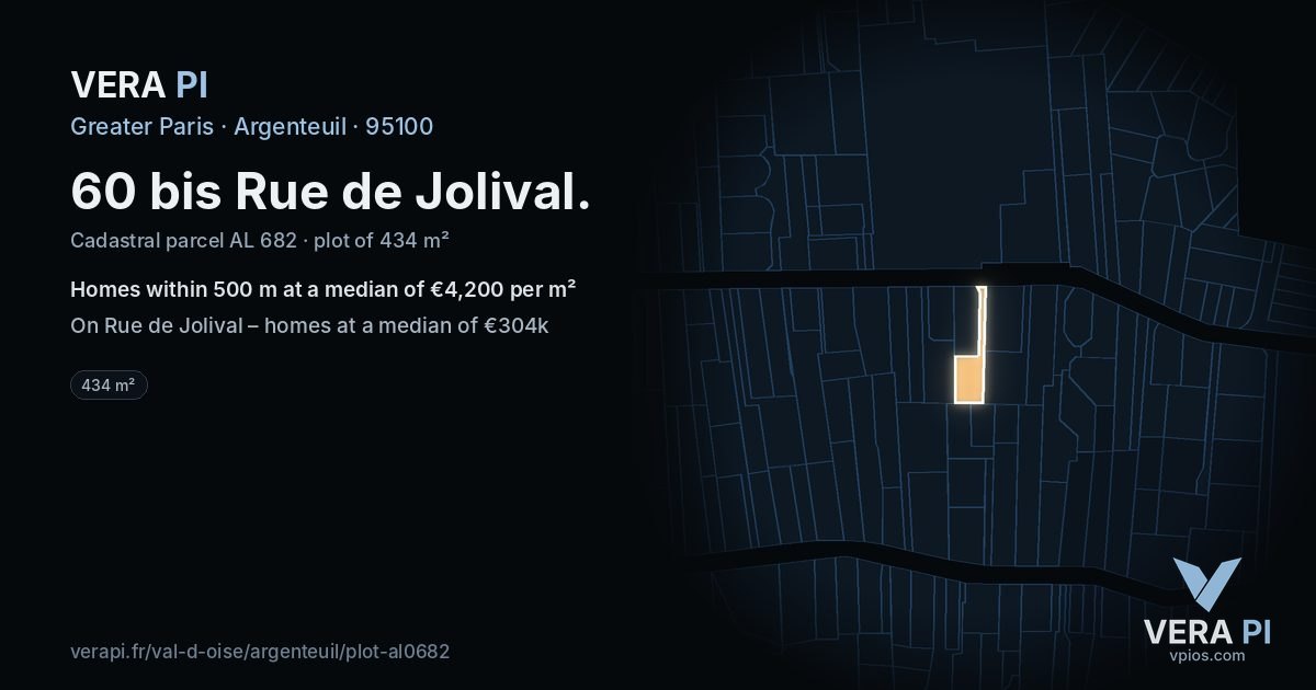 60 bis Rue de Jolival, Argenteuil at night – the plot lit, the parcels around coloured by the prices near them