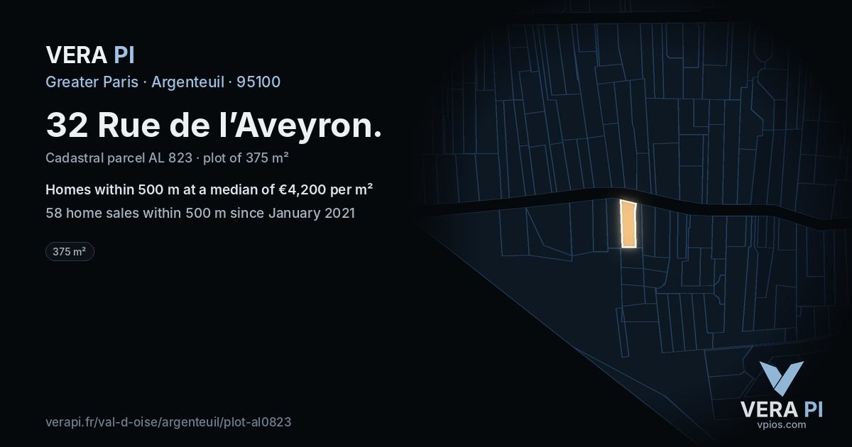 32 Rue de l’Aveyron, Argenteuil at night – the plot lit, the parcels around coloured by the prices near them