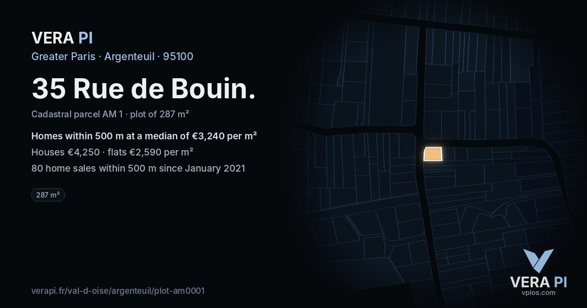 35 Rue de Bouin, Argenteuil at night – the plot lit, the parcels around coloured by the prices near them
