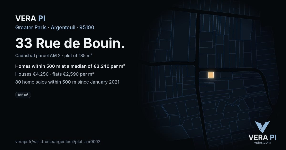 33 Rue de Bouin, Argenteuil at night – the plot lit, the parcels around coloured by the prices near them