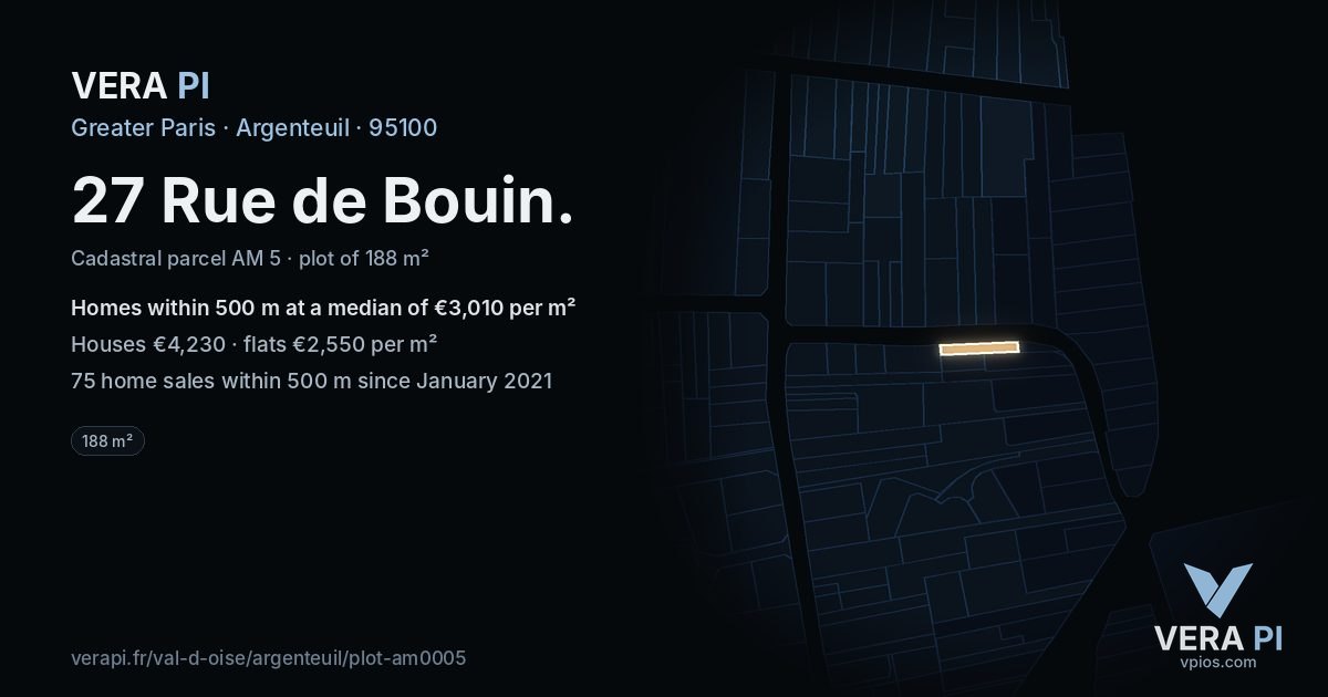 27 Rue de Bouin, Argenteuil at night – the plot lit, the parcels around coloured by the prices near them