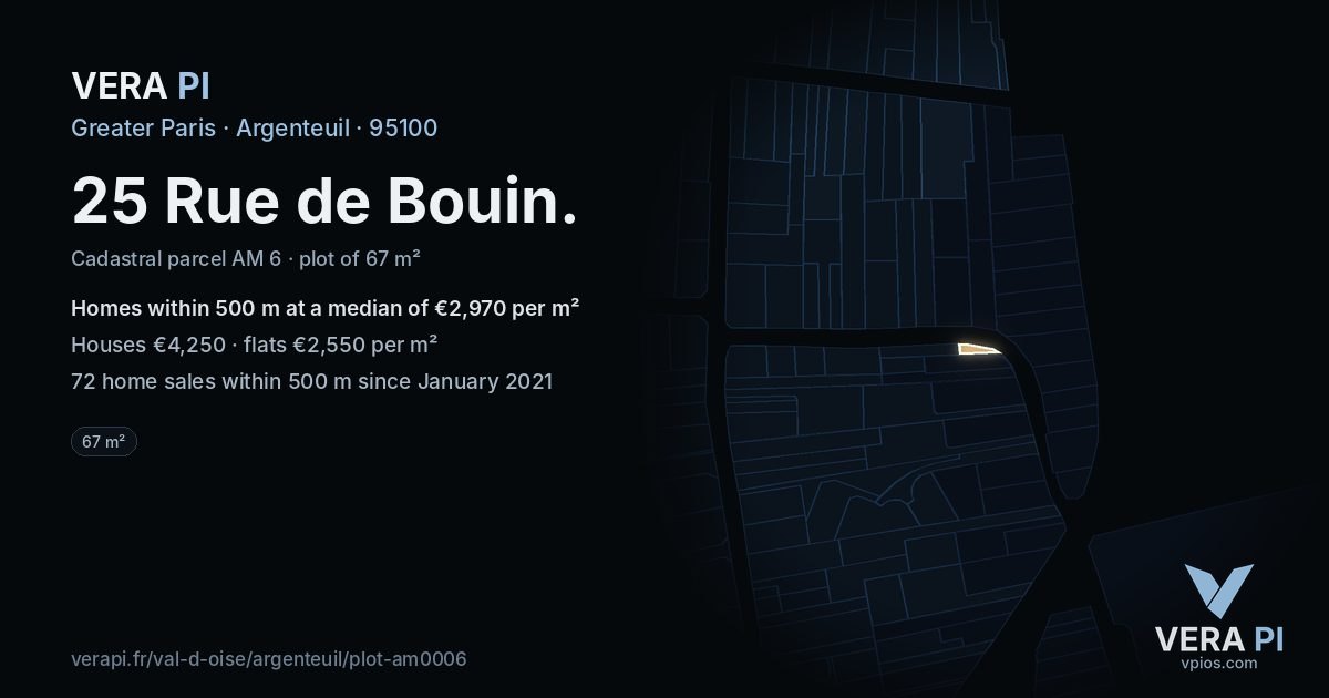 25 Rue de Bouin, Argenteuil at night – the plot lit, the parcels around coloured by the prices near them