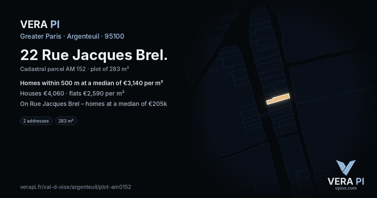 22 Rue Jacques Brel, Argenteuil at night – the plot lit, the parcels around coloured by the prices near them