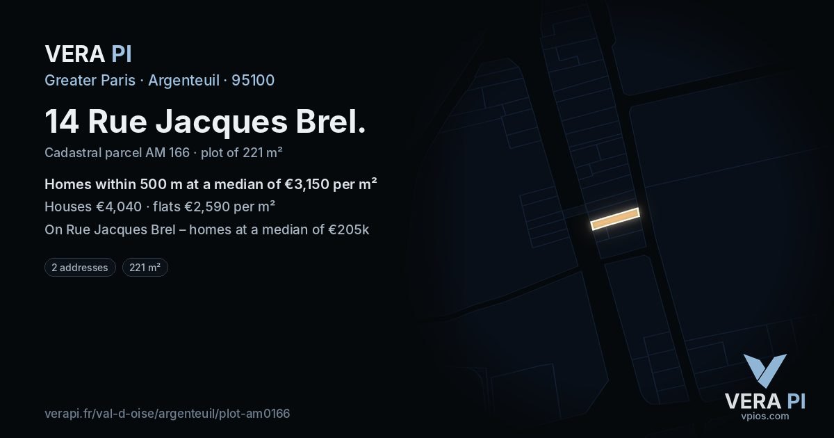 14 Rue Jacques Brel, Argenteuil at night – the plot lit, the parcels around coloured by the prices near them