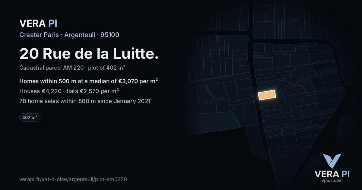 20 Rue de la Luitte, Argenteuil at night – the plot lit, the parcels around coloured by the prices near them