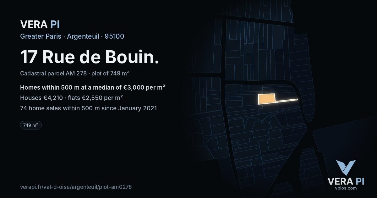 17 Rue de Bouin, Argenteuil at night – the plot lit, the parcels around coloured by the prices near them