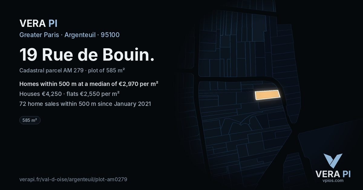19 Rue de Bouin, Argenteuil at night – the plot lit, the parcels around coloured by the prices near them