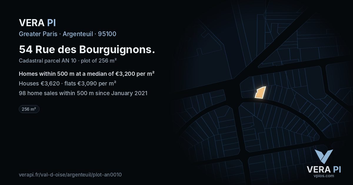 54 Rue des Bourguignons, Argenteuil at night – the plot lit, the parcels around coloured by the prices near them