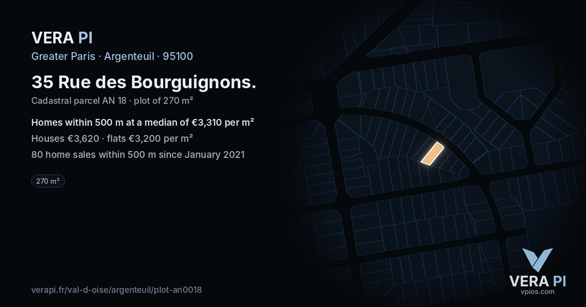 35 Rue des Bourguignons, Argenteuil at night – the plot lit, the parcels around coloured by the prices near them