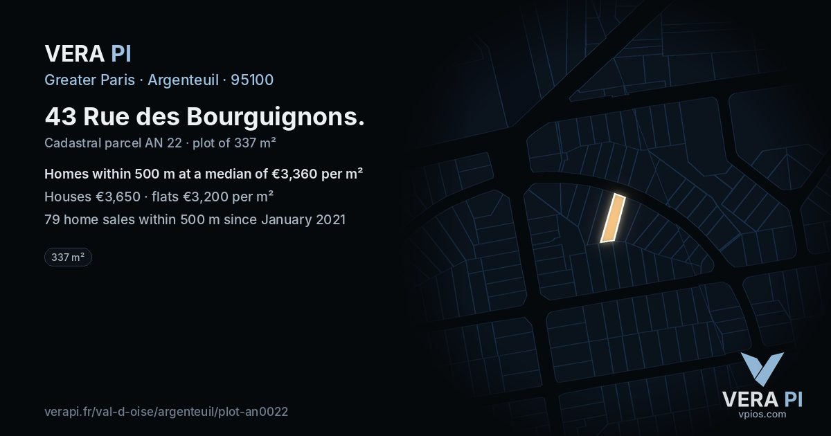 43 Rue des Bourguignons, Argenteuil at night – the plot lit, the parcels around coloured by the prices near them