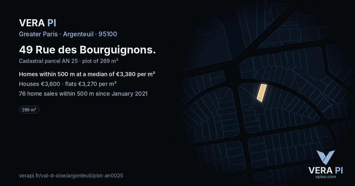 49 Rue des Bourguignons, Argenteuil at night – the plot lit, the parcels around coloured by the prices near them