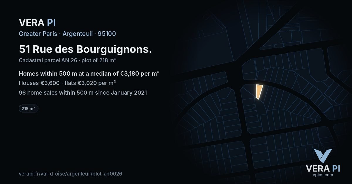51 Rue des Bourguignons, Argenteuil at night – the plot lit, the parcels around coloured by the prices near them