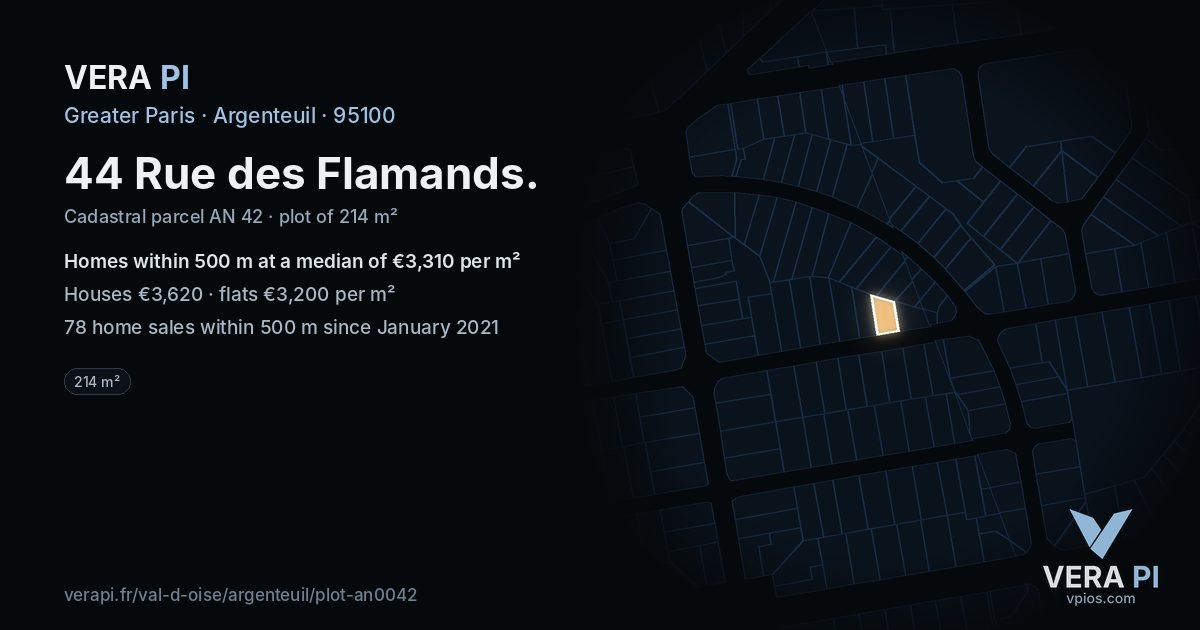 44 Rue des Flamands, Argenteuil at night – the plot lit, the parcels around coloured by the prices near them