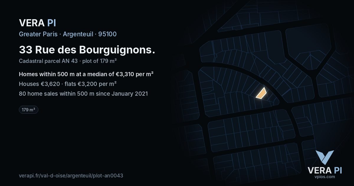 33 Rue des Bourguignons, Argenteuil at night – the plot lit, the parcels around coloured by the prices near them