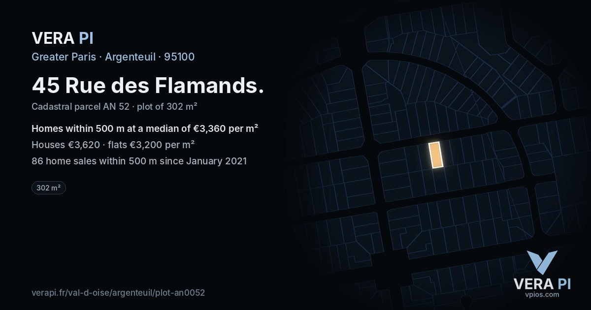 45 Rue des Flamands, Argenteuil at night – the plot lit, the parcels around coloured by the prices near them