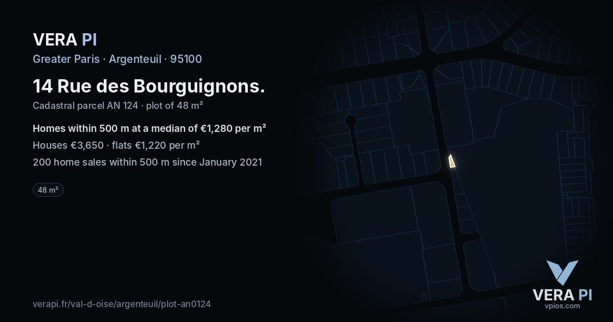 14 Rue des Bourguignons, Argenteuil at night – the plot lit, the parcels around coloured by the prices near them