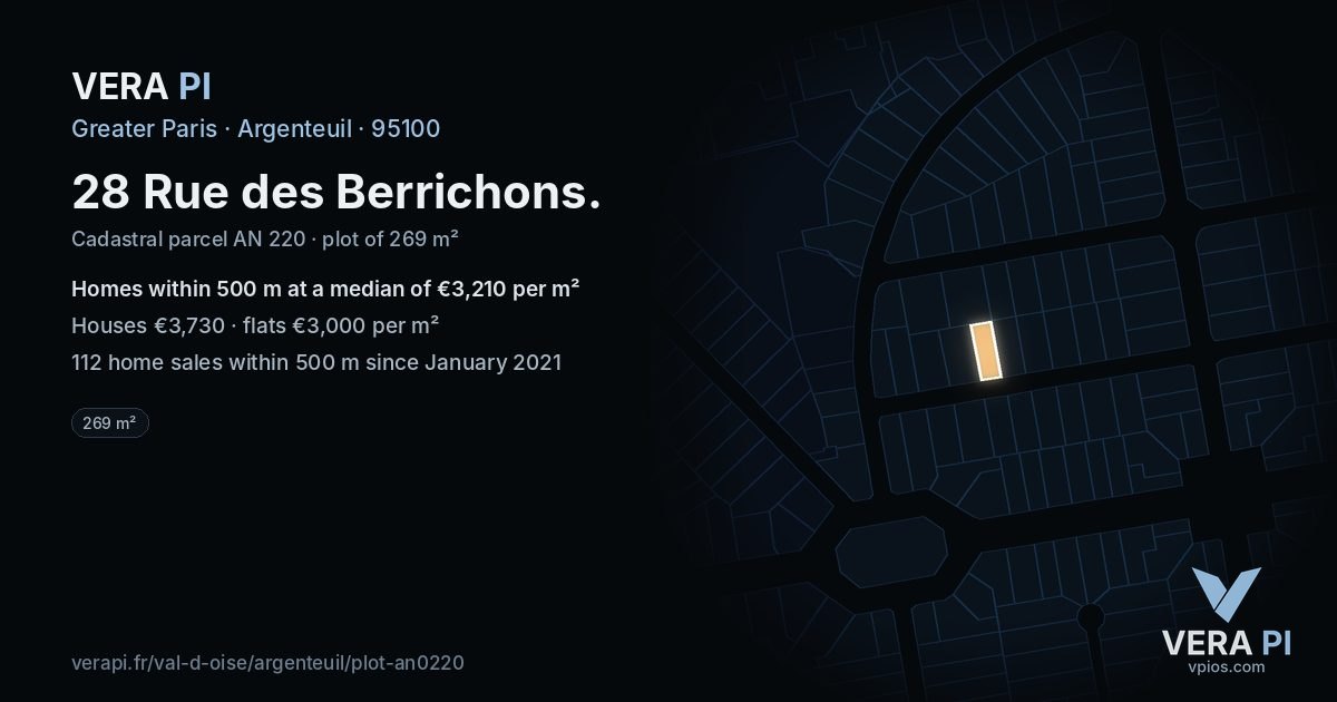 28 Rue des Berrichons, Argenteuil at night – the plot lit, the parcels around coloured by the prices near them