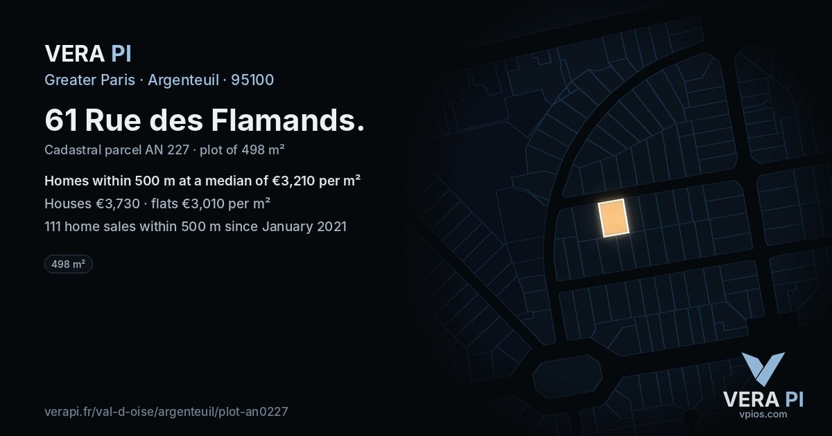61 Rue des Flamands, Argenteuil at night – the plot lit, the parcels around coloured by the prices near them