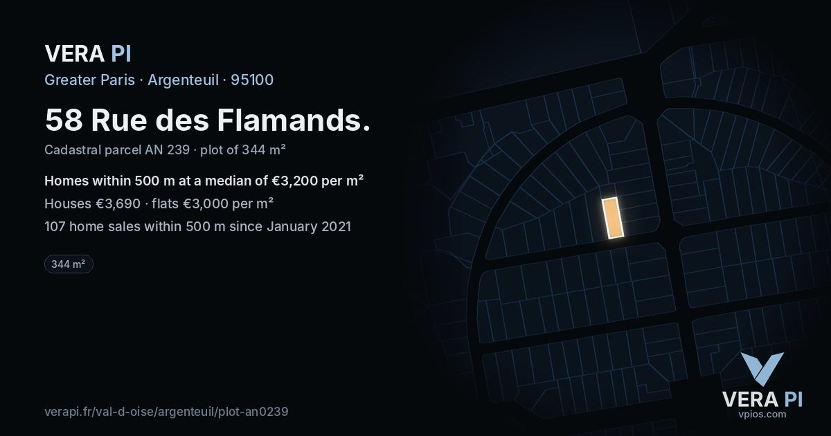 58 Rue des Flamands, Argenteuil at night – the plot lit, the parcels around coloured by the prices near them