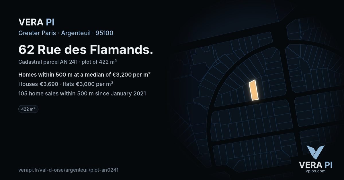 62 Rue des Flamands, Argenteuil at night – the plot lit, the parcels around coloured by the prices near them