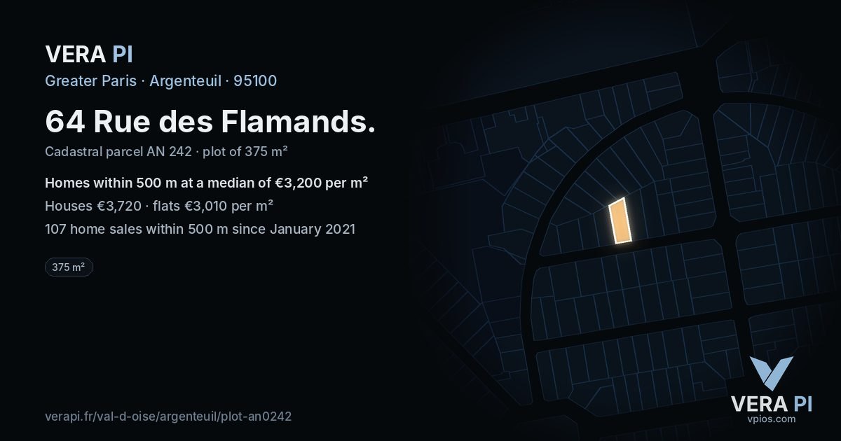 64 Rue des Flamands, Argenteuil at night – the plot lit, the parcels around coloured by the prices near them