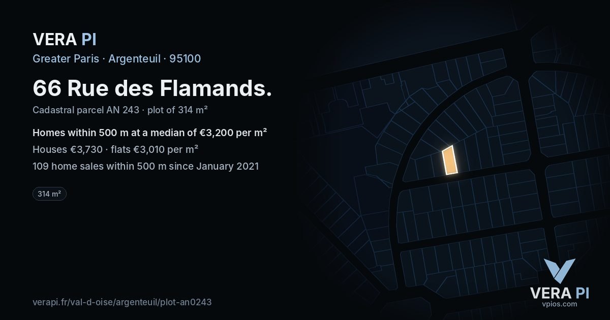66 Rue des Flamands, Argenteuil at night – the plot lit, the parcels around coloured by the prices near them