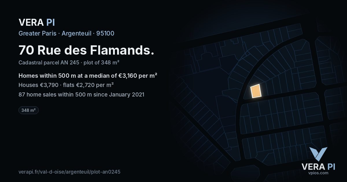 70 Rue des Flamands, Argenteuil at night – the plot lit, the parcels around coloured by the prices near them