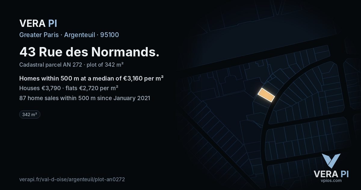 43 Rue des Normands, Argenteuil at night – the plot lit, the parcels around coloured by the prices near them