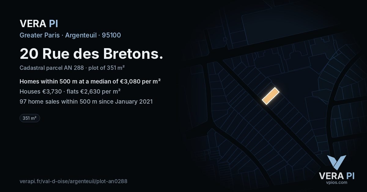 20 Rue des Bretons, Argenteuil at night – the plot lit, the parcels around coloured by the prices near them