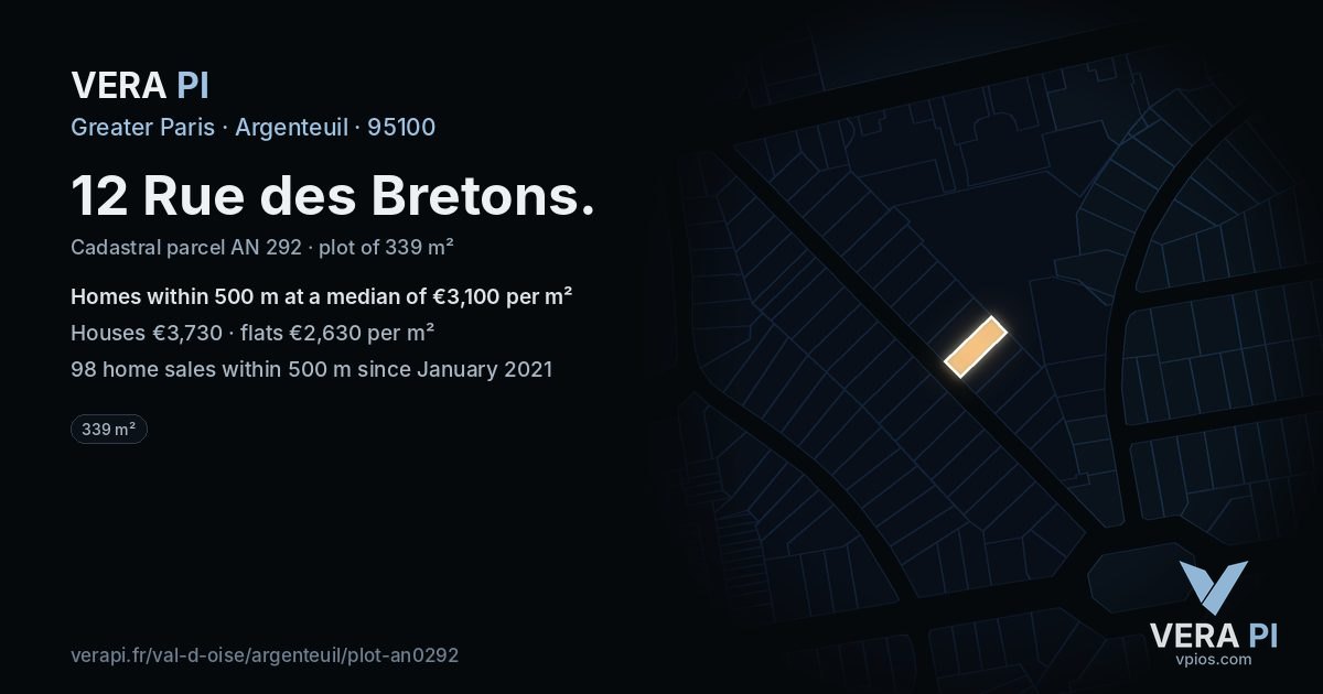 12 Rue des Bretons, Argenteuil at night – the plot lit, the parcels around coloured by the prices near them