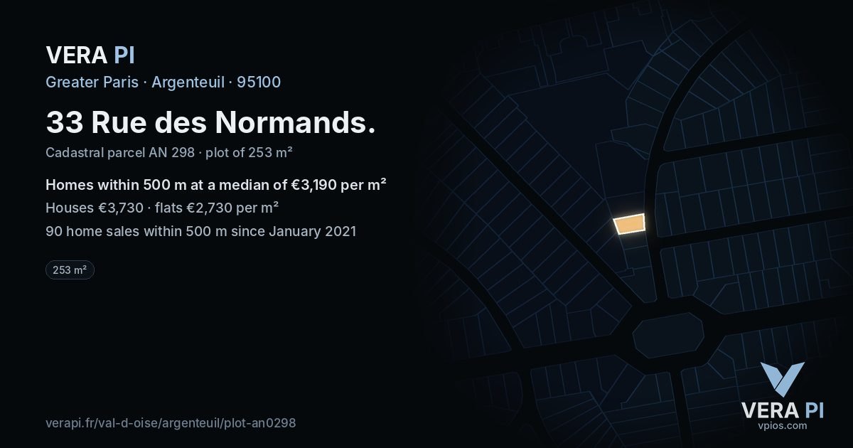 33 Rue des Normands, Argenteuil at night – the plot lit, the parcels around coloured by the prices near them