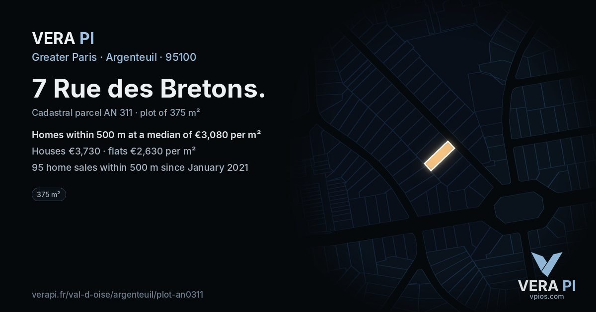 7 Rue des Bretons, Argenteuil at night – the plot lit, the parcels around coloured by the prices near them