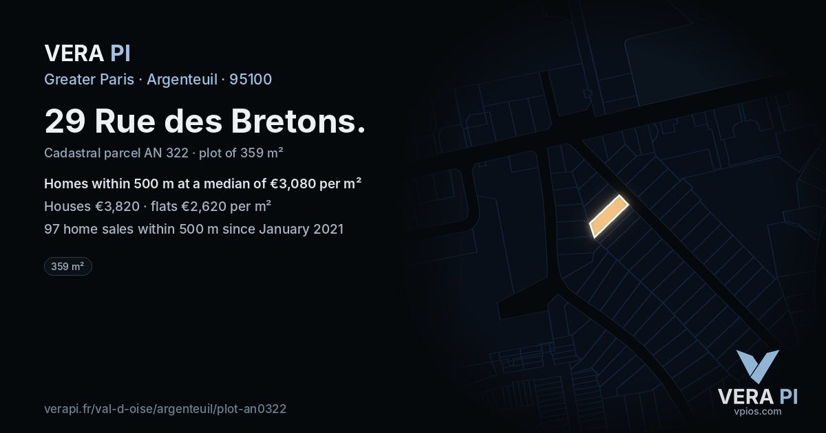 29 Rue des Bretons, Argenteuil at night – the plot lit, the parcels around coloured by the prices near them