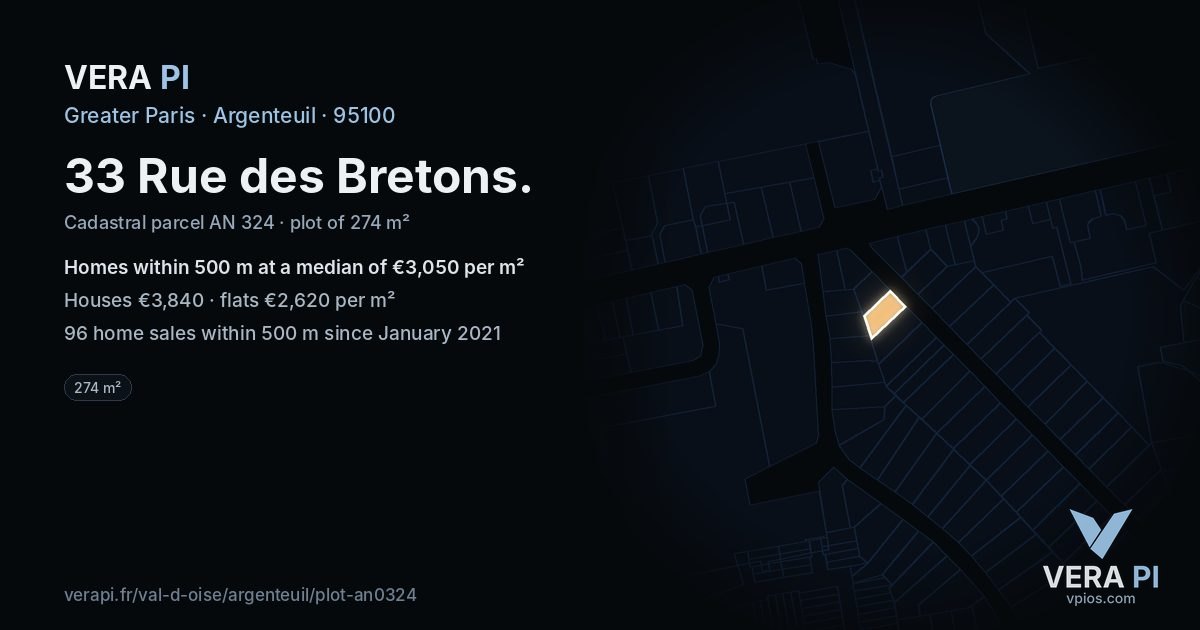 33 Rue des Bretons, Argenteuil at night – the plot lit, the parcels around coloured by the prices near them