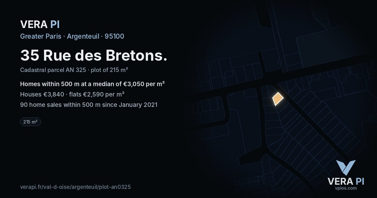 35 Rue des Bretons, Argenteuil at night – the plot lit, the parcels around coloured by the prices near them