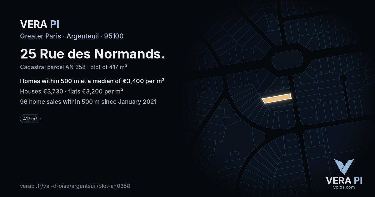 25 Rue des Normands, Argenteuil at night – the plot lit, the parcels around coloured by the prices near them