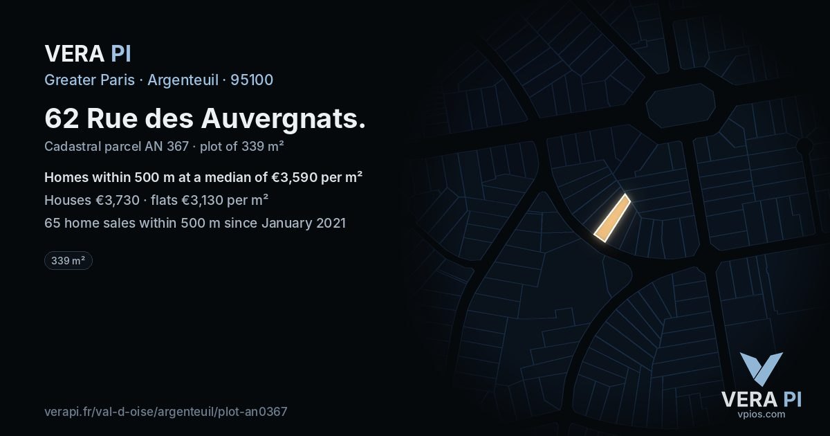 62 Rue des Auvergnats, Argenteuil at night – the plot lit, the parcels around coloured by the prices near them