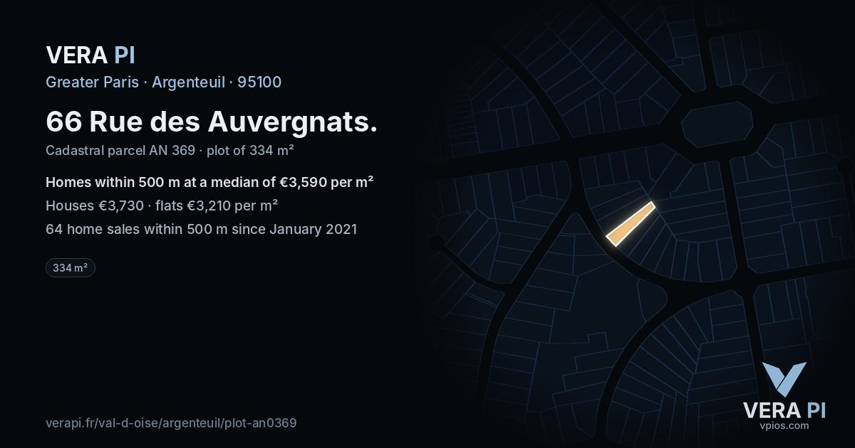 66 Rue des Auvergnats, Argenteuil at night – the plot lit, the parcels around coloured by the prices near them