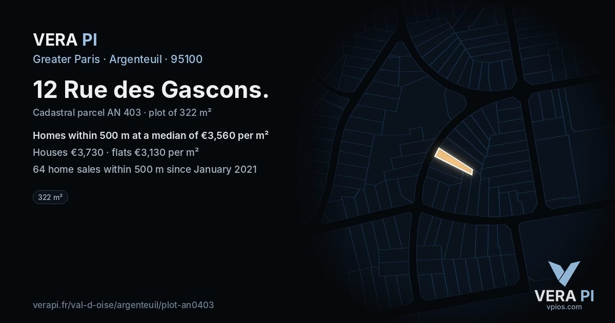 12 Rue des Gascons, Argenteuil at night – the plot lit, the parcels around coloured by the prices near them