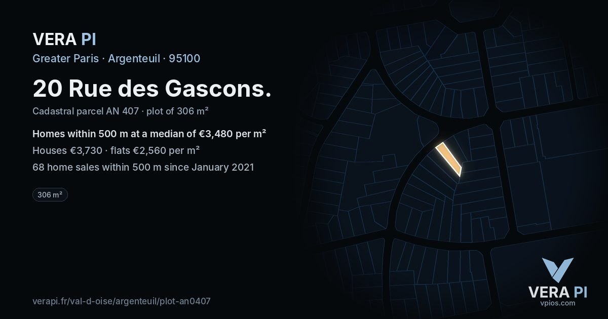 20 Rue des Gascons, Argenteuil at night – the plot lit, the parcels around coloured by the prices near them