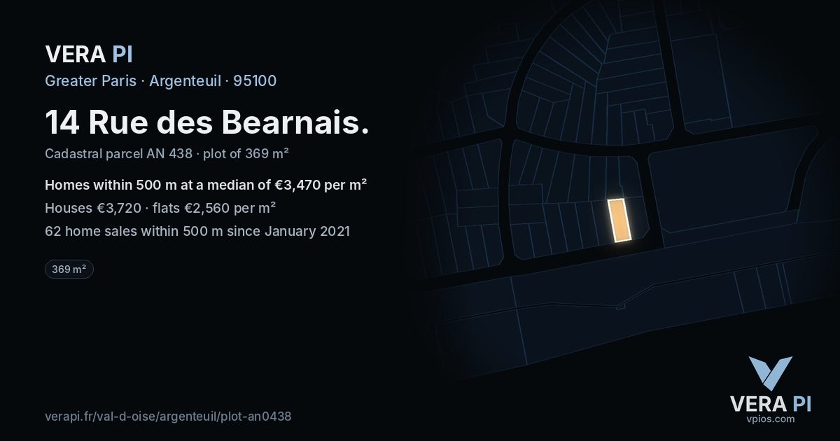 14 Rue des Bearnais, Argenteuil at night – the plot lit, the parcels around coloured by the prices near them
