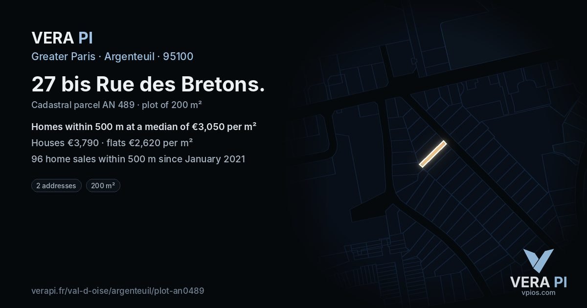 27 bis Rue des Bretons, Argenteuil at night – the plot lit, the parcels around coloured by the prices near them