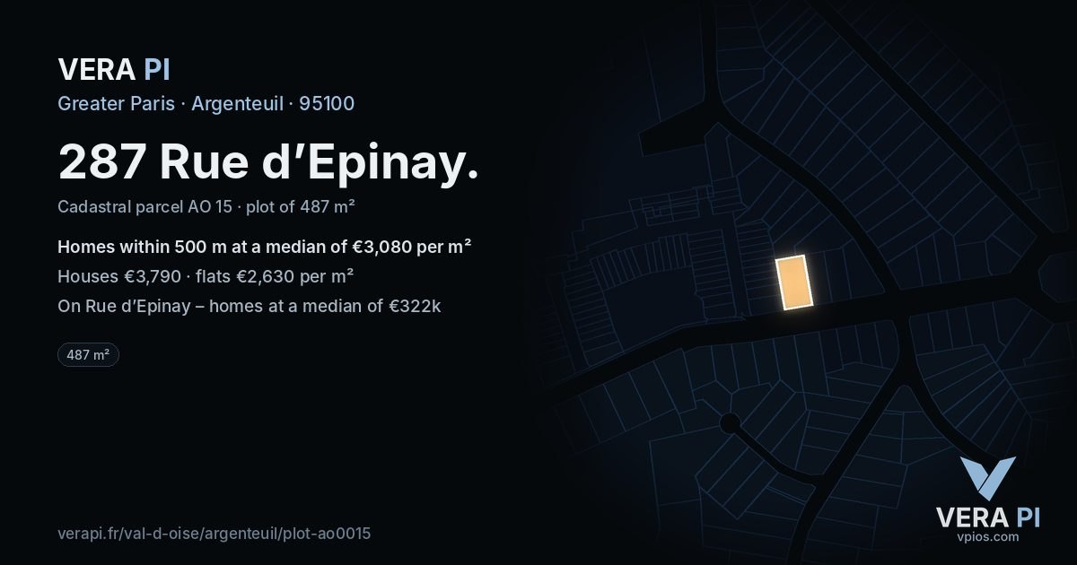 287 Rue d’Epinay, Argenteuil at night – the plot lit, the parcels around coloured by the prices near them