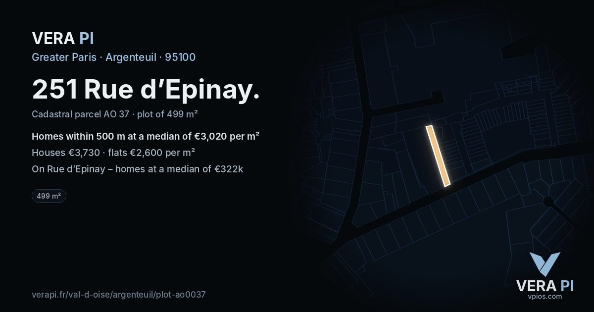 251 Rue d’Epinay, Argenteuil at night – the plot lit, the parcels around coloured by the prices near them
