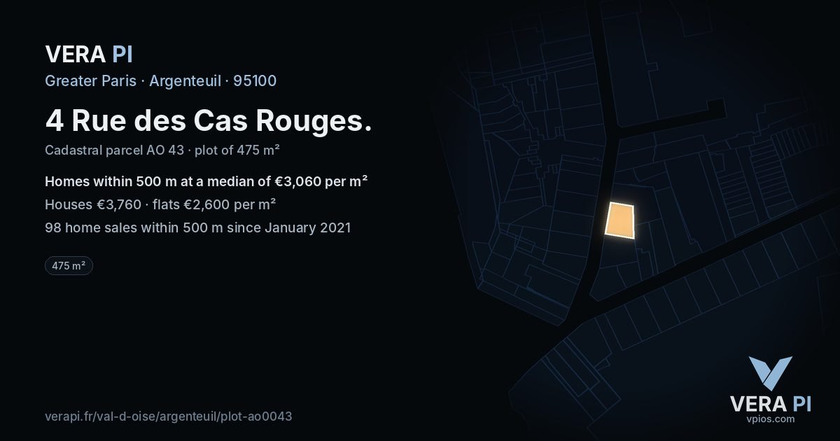 4 Rue des Cas Rouges, Argenteuil at night – the plot lit, the parcels around coloured by the prices near them