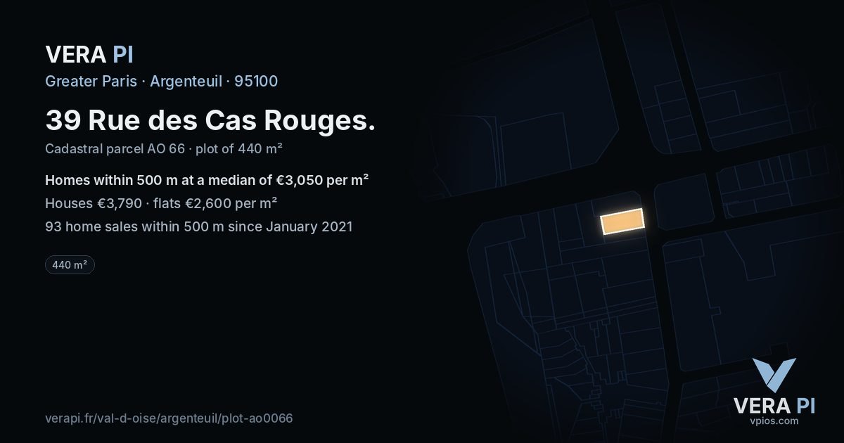 39 Rue des Cas Rouges, Argenteuil at night – the plot lit, the parcels around coloured by the prices near them