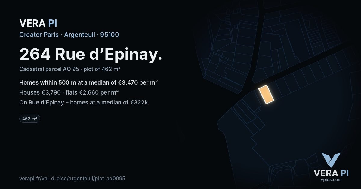 264 Rue d’Epinay, Argenteuil at night – the plot lit, the parcels around coloured by the prices near them