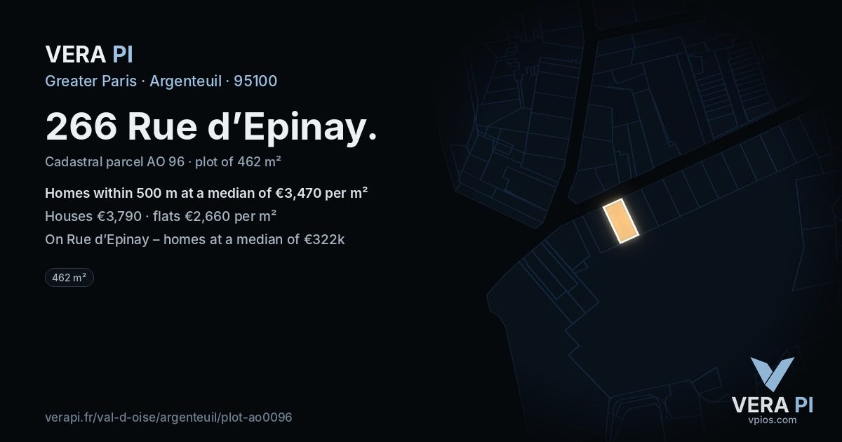 266 Rue d’Epinay, Argenteuil at night – the plot lit, the parcels around coloured by the prices near them