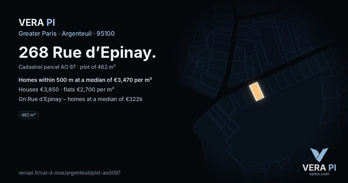 268 Rue d’Epinay, Argenteuil at night – the plot lit, the parcels around coloured by the prices near them