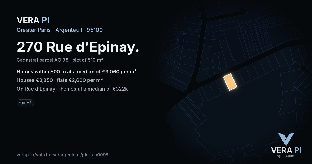 270 Rue d’Epinay, Argenteuil at night – the plot lit, the parcels around coloured by the prices near them